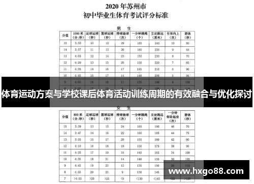 体育运动方案与学校课后体育活动训练周期的有效融合与优化探讨