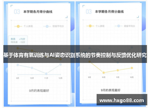 基于体育有氧训练与AI姿态识别系统的节奏控制与反馈优化研究