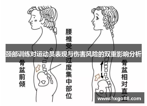 颈部训练对运动员表现与伤害风险的双重影响分析